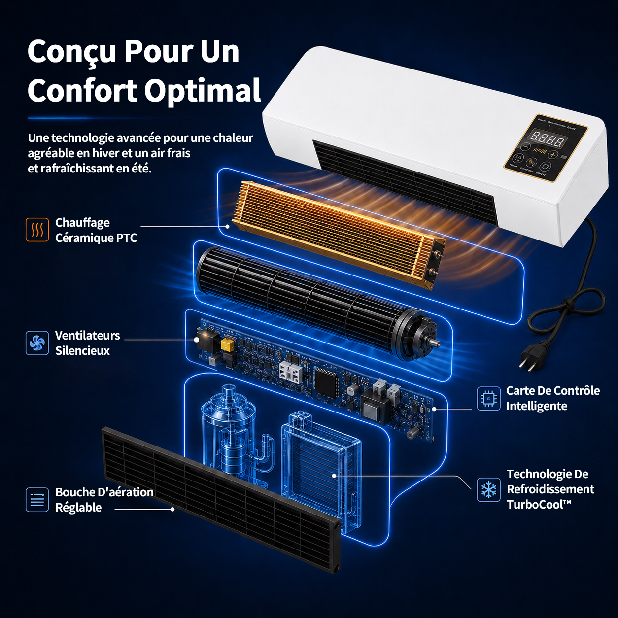 Coolizi Coolzy aperçu produit